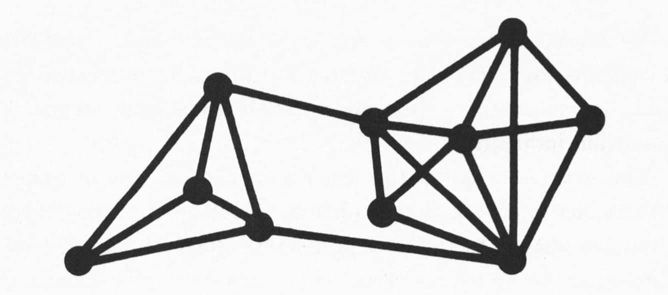 <strong>Figure 2a</strong>. <em>Source:</em> Alexander (1964). See Figures section below for full © information