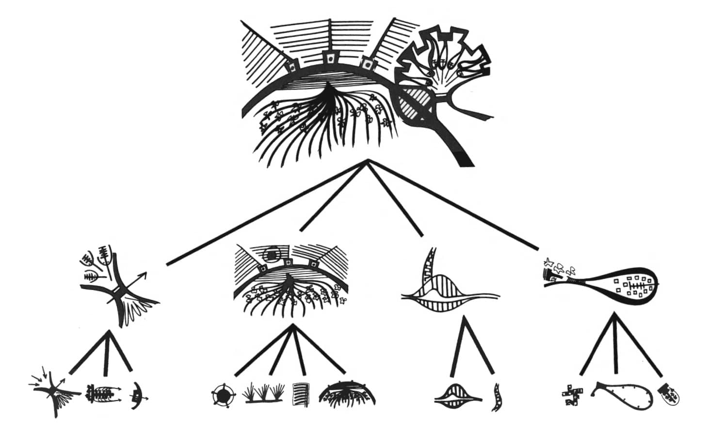 <strong>Figure 3</strong>. <em>Source:</em> Alexander (1964). See Figures section below for full © information