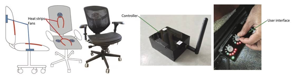 Coordination between the PCS and HVAC system is provided by wireless connection to the Internet of Things (IoT).