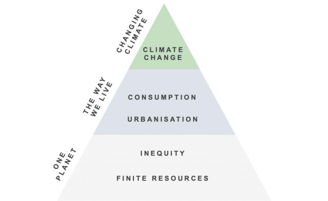 Providing Adequate Thermal Comfort in a Hotter World